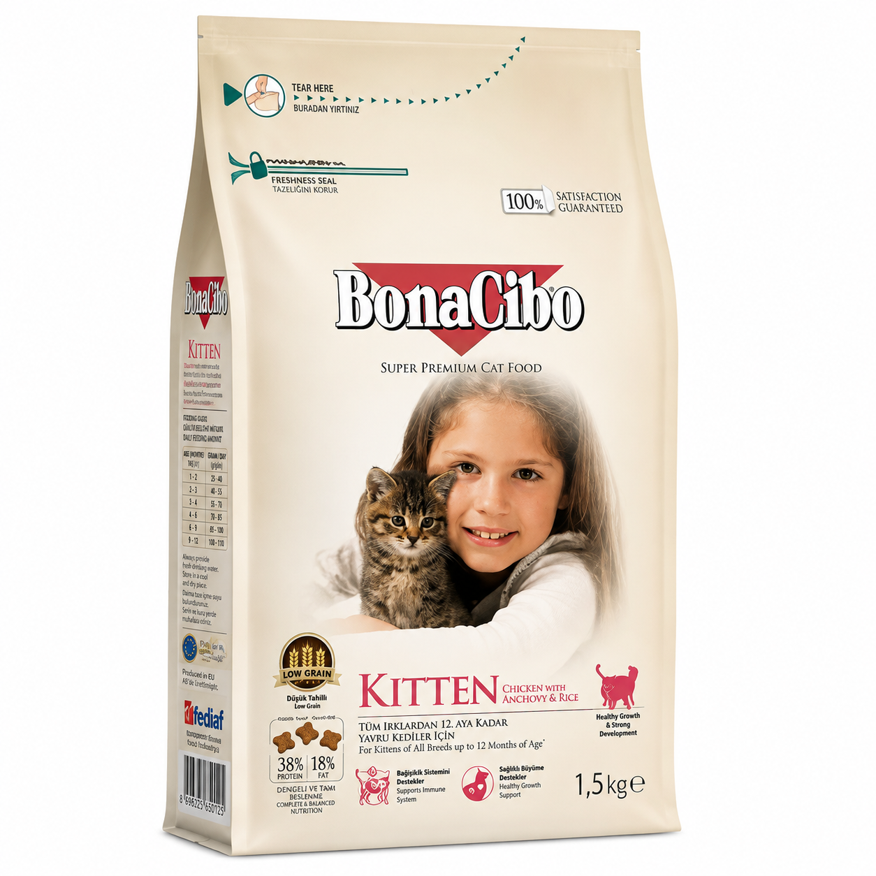 Bonacibo Kitten Food